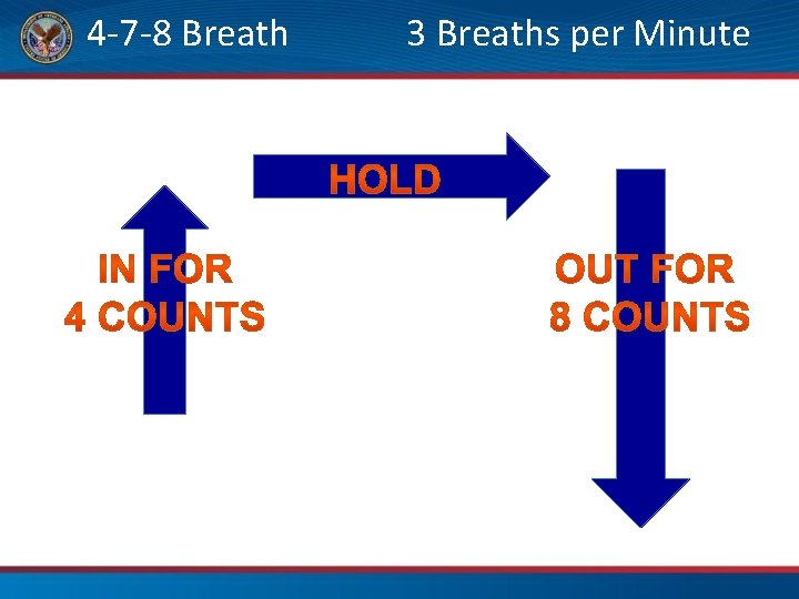 4 -7 -8 Breath 3 Breaths per Minute 7 counts 