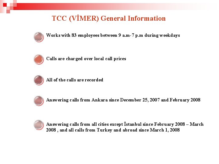 TCC (VİMER) General Information Works with 83 employees between 9 a. m-7 p. m