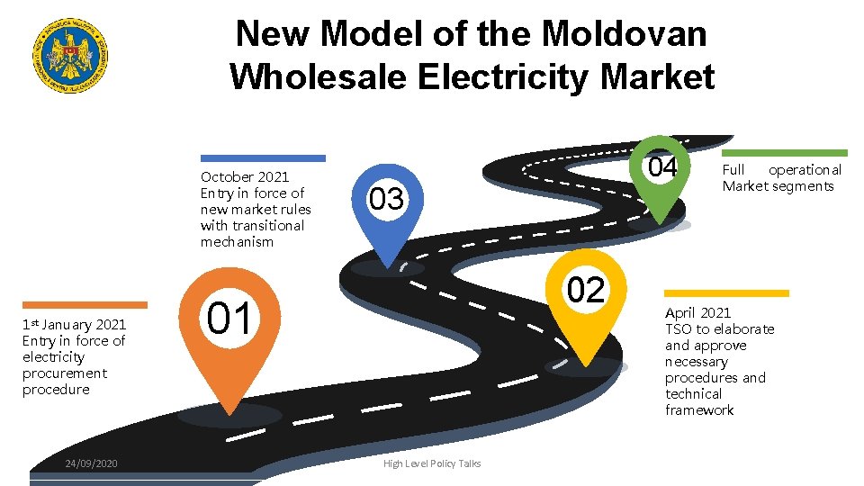 New Model of the Moldovan Wholesale Electricity Market October 2021 Entry in force of