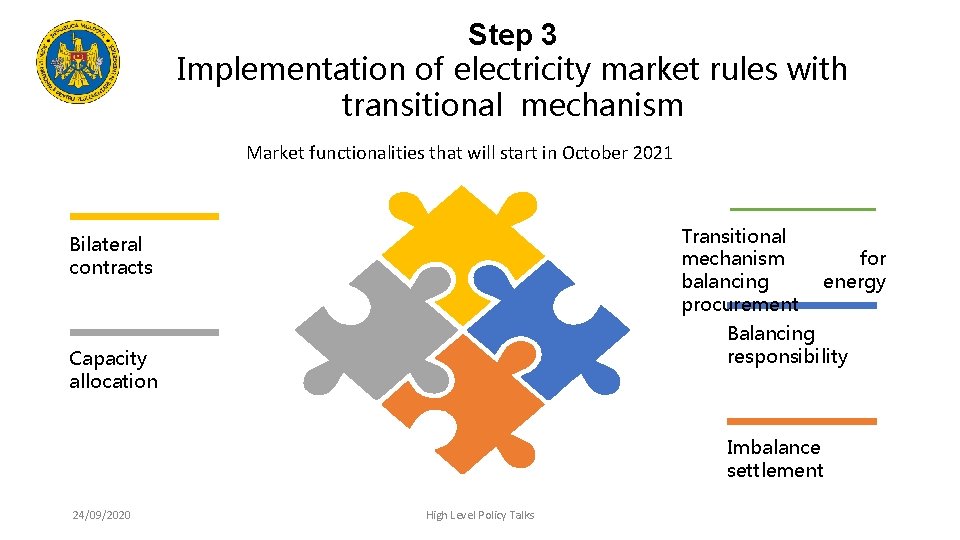 Step 3 Implementation of electricity market rules with transitional mechanism Market functionalities that will