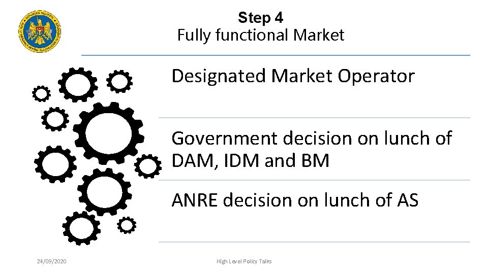 Step 4 Fully functional Market Designated Market Operator Government decision on lunch of DAM,