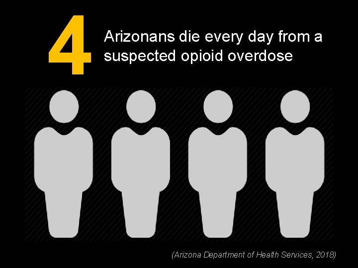 4 Arizonans die every day from a suspected opioid overdose (Arizona Department of Health