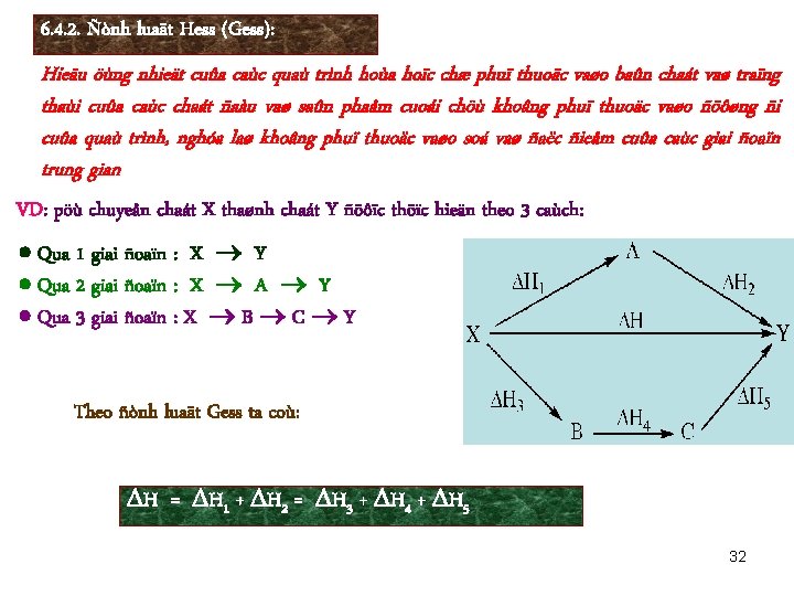 6. 4. 2. Ñònh luaät Hess (Gess): Hieäu öùng nhieät cuûa caùc quaù trình
