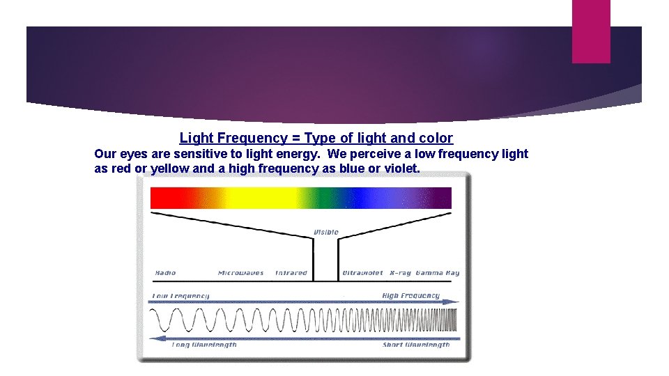 Light Frequency = Type of light and color Our eyes are sensitive to light