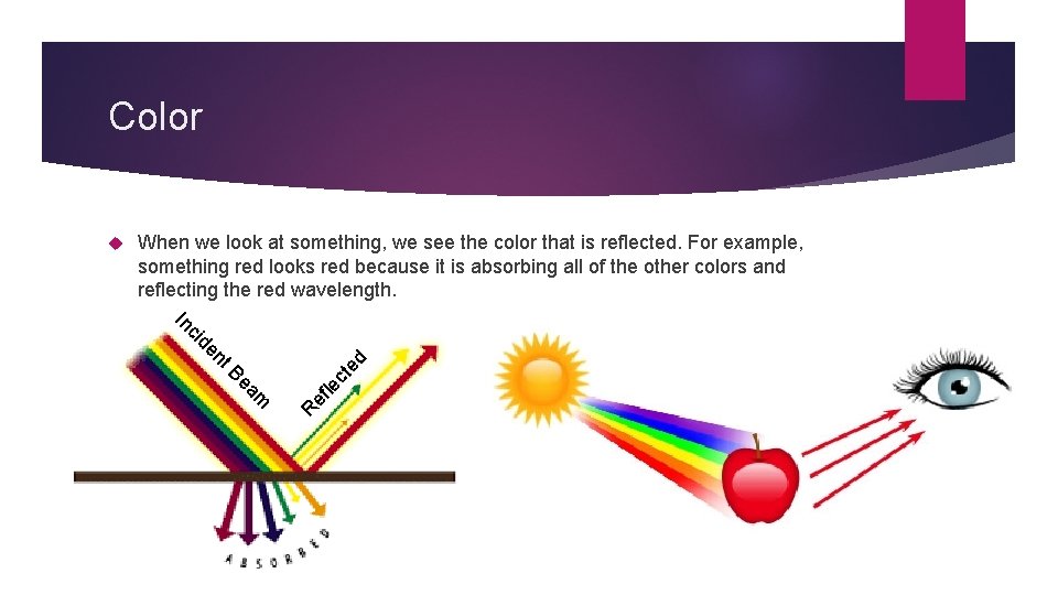 Color When we look at something, we see the color that is reflected. For