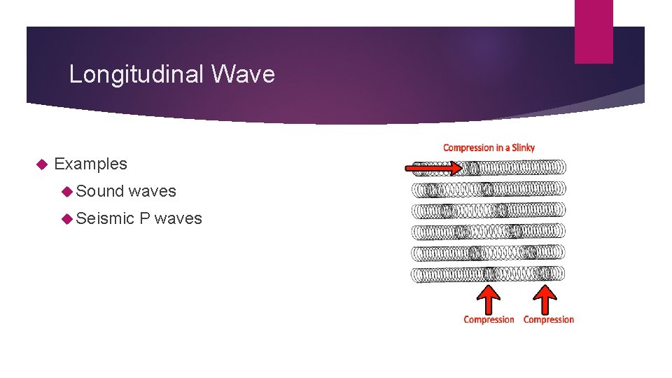 Longitudinal Wave Examples Sound waves Seismic P waves 