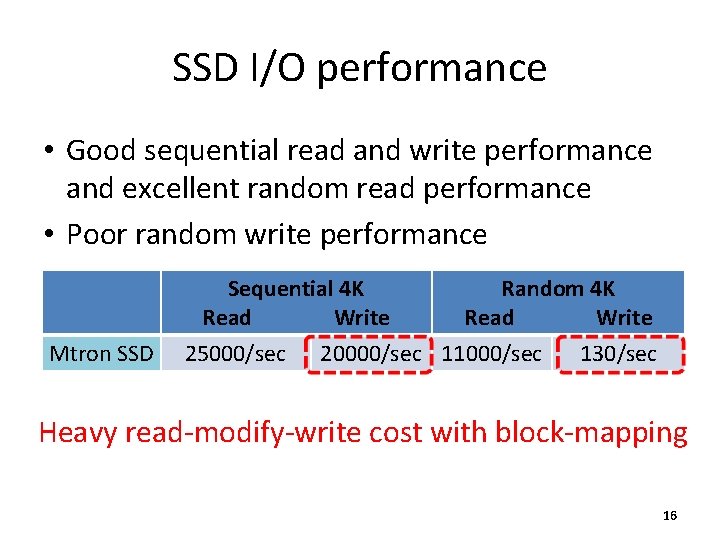 SSD I/O performance • Good sequential read and write performance and excellent random read