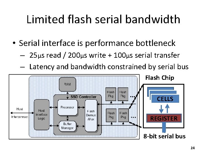 Limited flash serial bandwidth • Serial interface is performance bottleneck – 25μs read /
