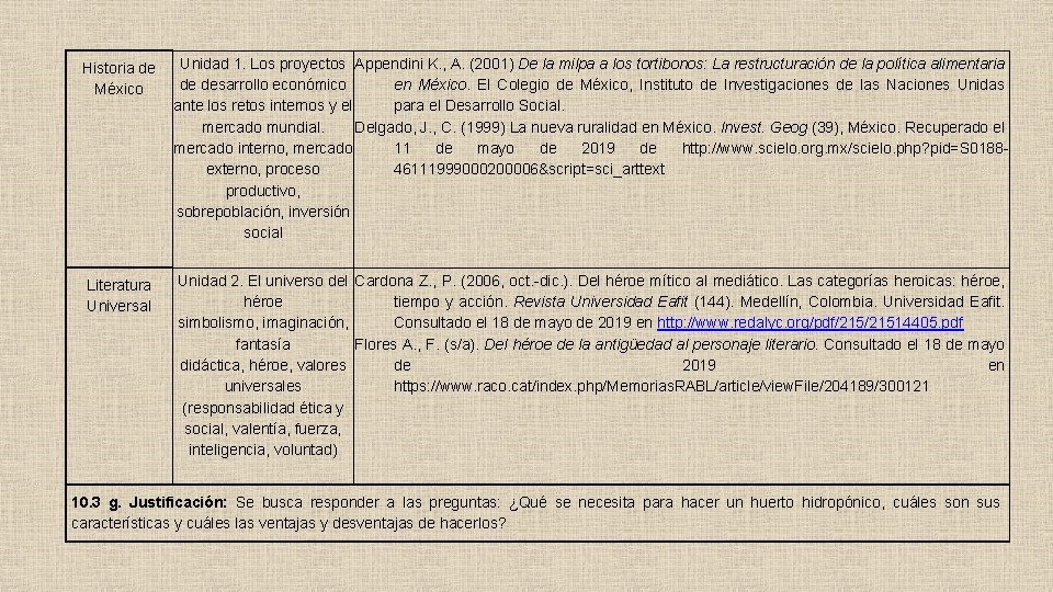 Historia de México Unidad 1. Los proyectos Appendini K. , A. (2001) De la