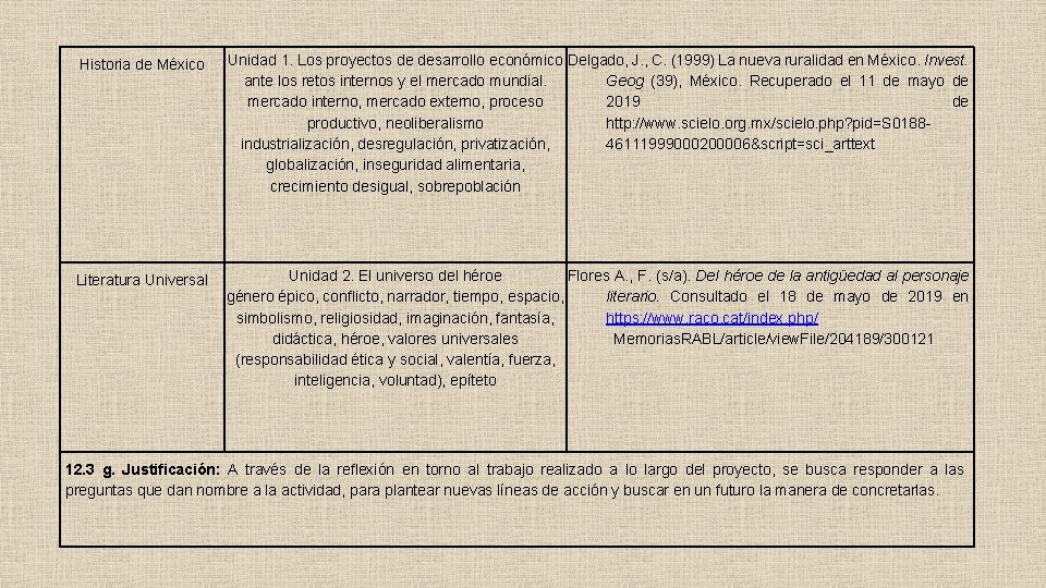 Historia de México Unidad 1. Los proyectos de desarrollo económico Delgado, J. , C.