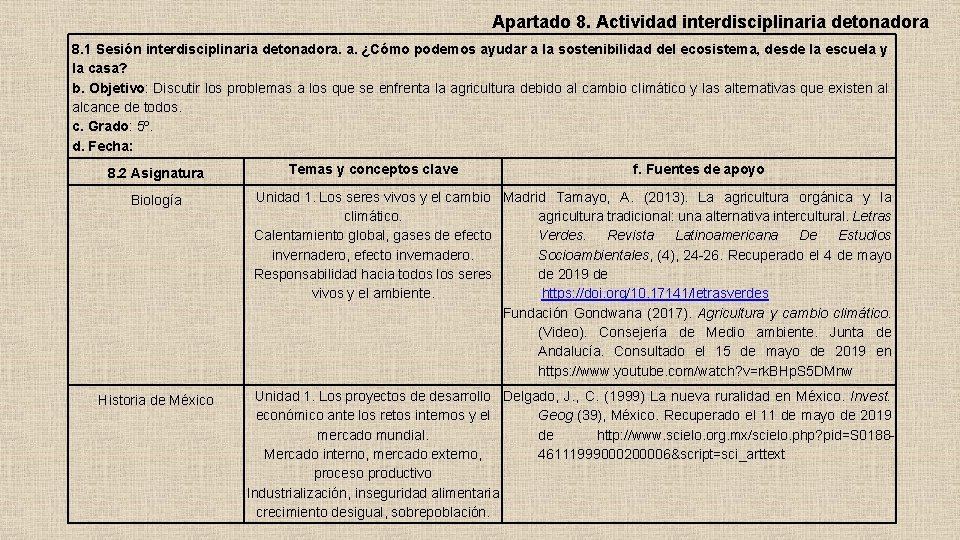 Apartado 8. Actividad interdisciplinaria detonadora 8. 1 Sesión interdisciplinaria detonadora. a. ¿Cómo podemos ayudar