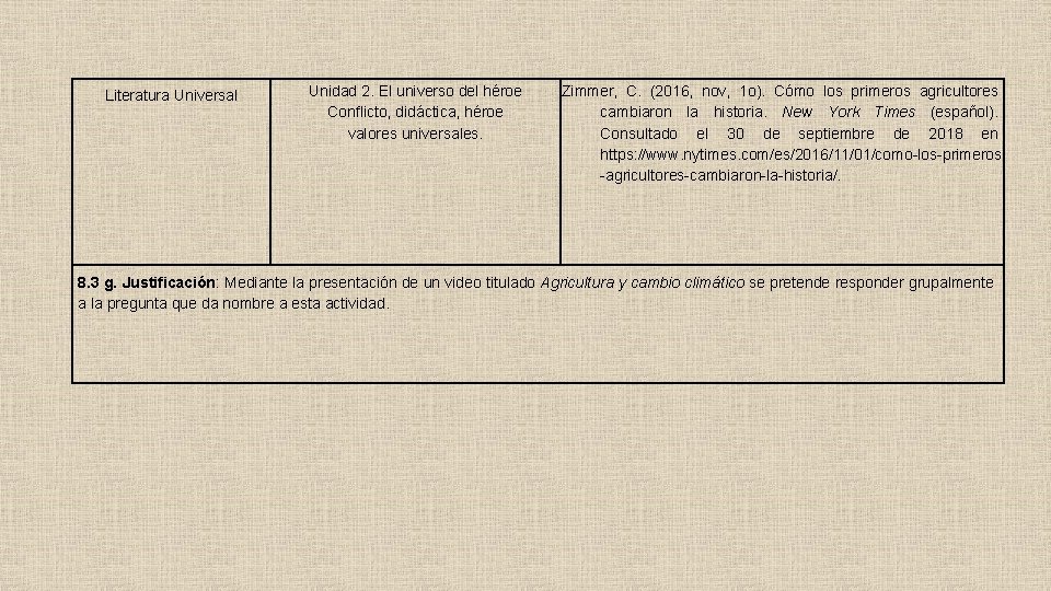 Literatura Universal Unidad 2. El universo del héroe Conflicto, didáctica, héroe valores universales. Zimmer,