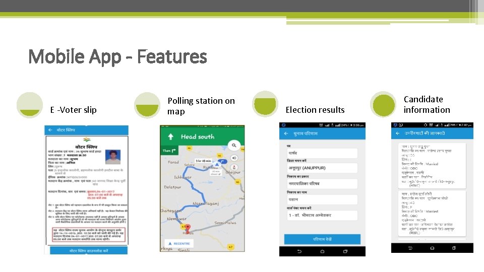 Mobile App - Features E -Voter slip Polling station on map Election results Candidate