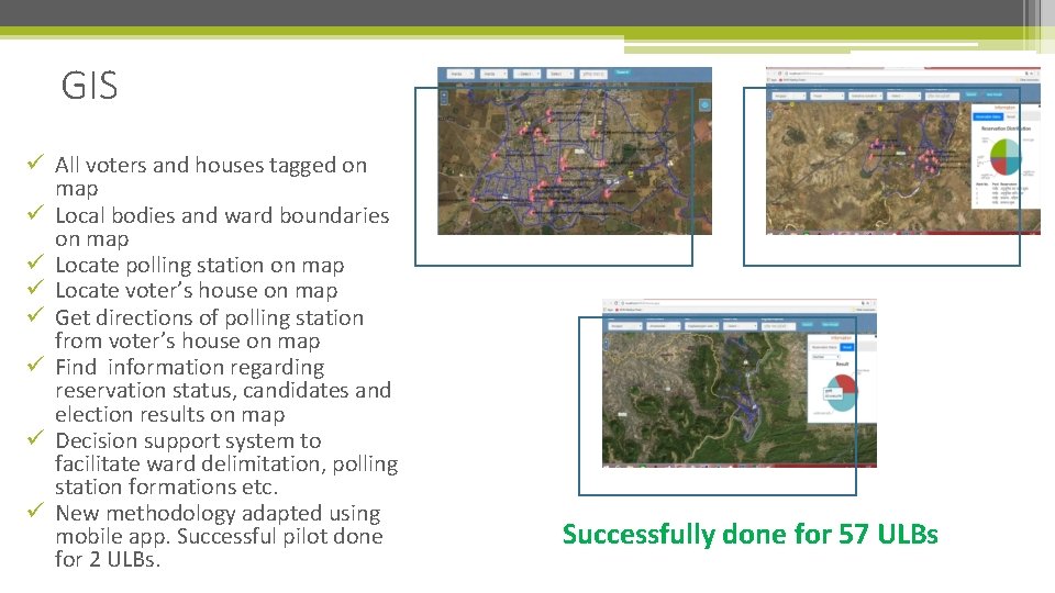 GIS ü All voters and houses tagged on map ü Local bodies and ward