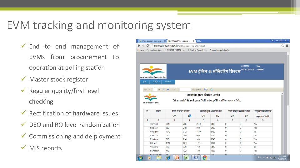 EVM tracking and monitoring system ü End to end management of EVMs from procurement