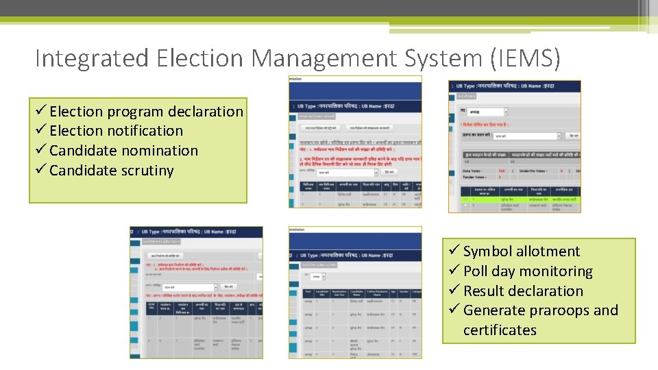 Integrated Election Management System (IEMS) ü Election program declaration ü Election notification ü Candidate