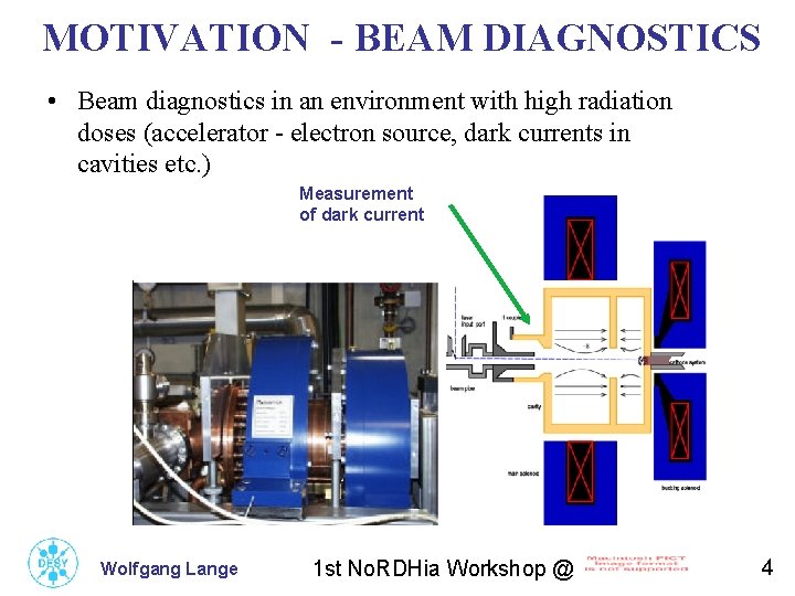 MOTIVATION - BEAM DIAGNOSTICS • Beam diagnostics in an environment with high radiation doses