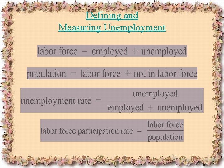 Defining and Measuring Unemployment 