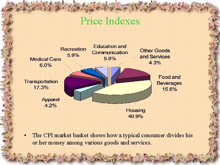 Price Indexes • The CPI market basket shows how a typical consumer divides his