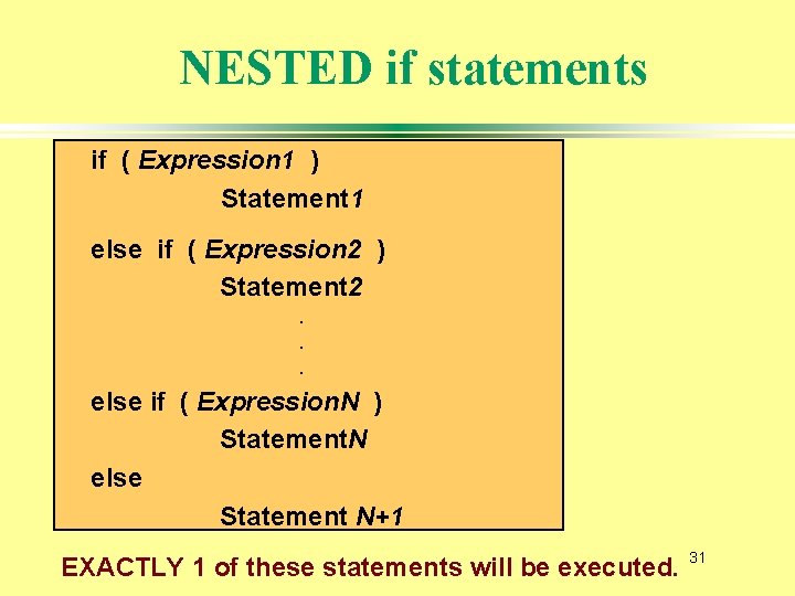 NESTED if statements if ( Expression 1 ) Statement 1 else if ( Expression