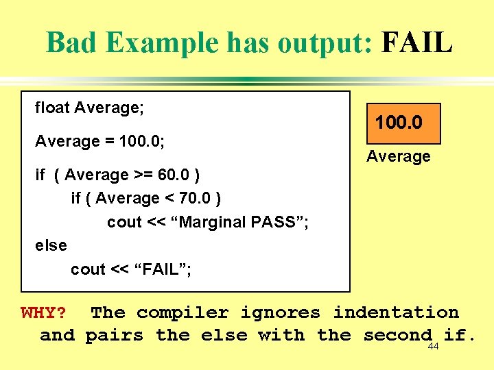 Bad Example has output: FAIL float Average; Average = 100. 0; 100. 0 Average