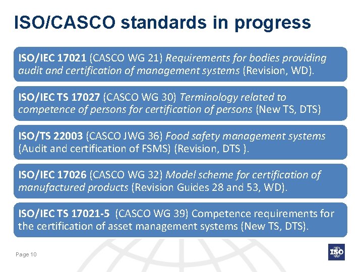 ISO/CASCO standards in progress ISO/IEC 17021 (CASCO WG 21) Requirements for bodies providing audit