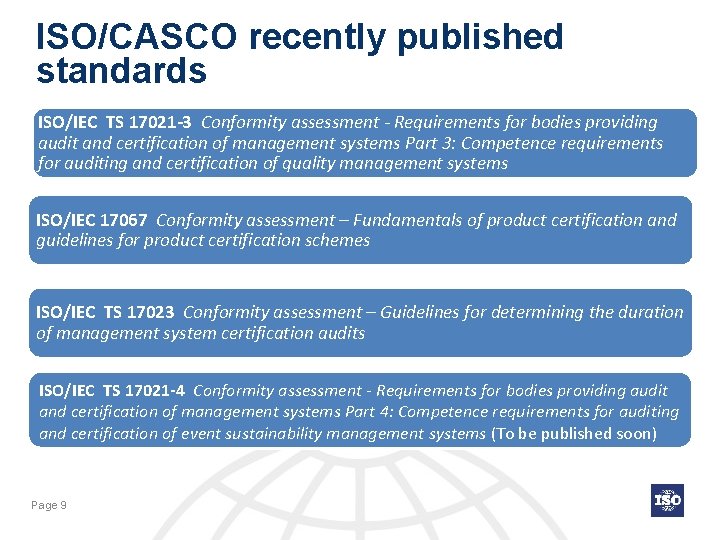 ISO/CASCO recently published standards ISO/IEC TS 17021 -3 Conformity assessment - Requirements for bodies