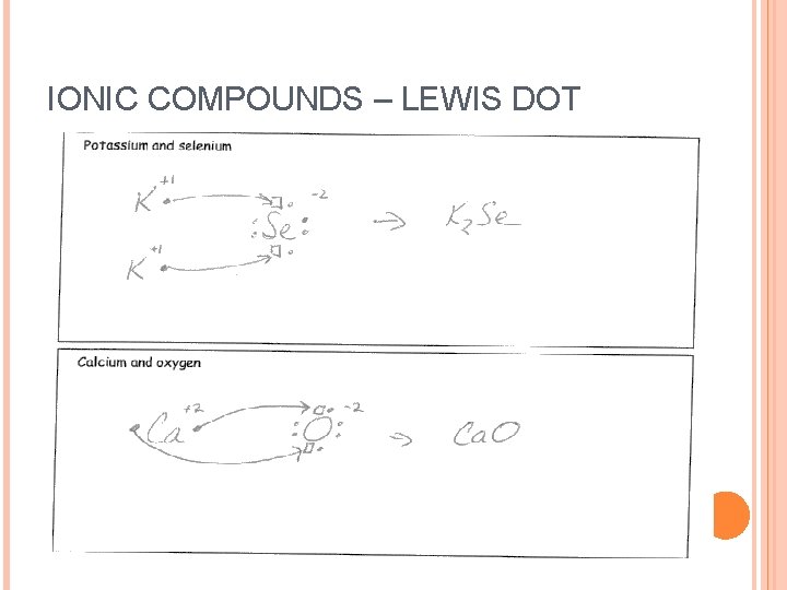 IONIC COMPOUNDS – LEWIS DOT 