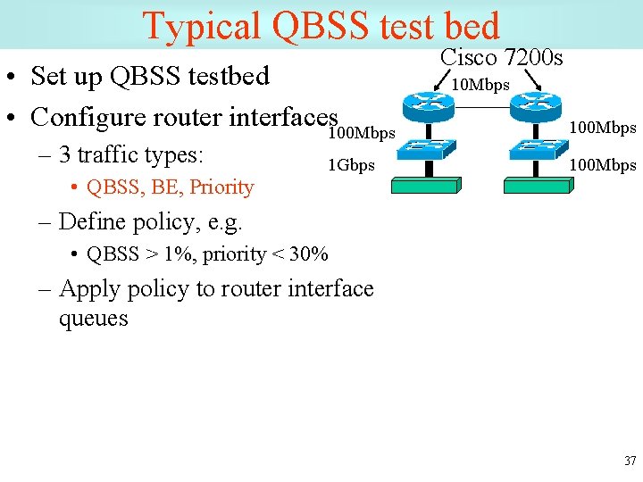 Typical QBSS test bed • Set up QBSS testbed • Configure router interfaces 100