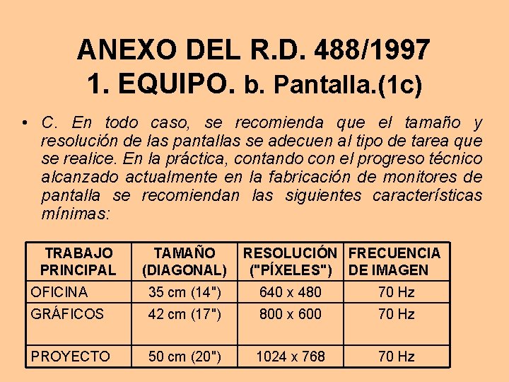 ANEXO DEL R. D. 488/1997 1. EQUIPO. b. Pantalla. (1 c) • C. En