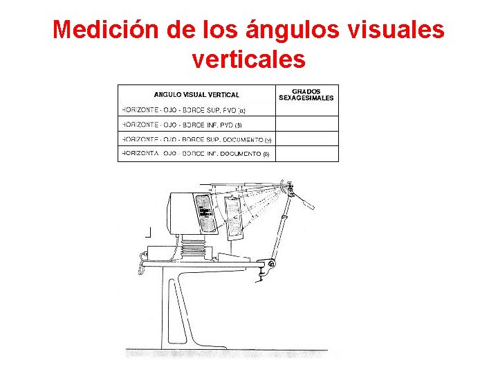 Medición de los ángulos visuales verticales 