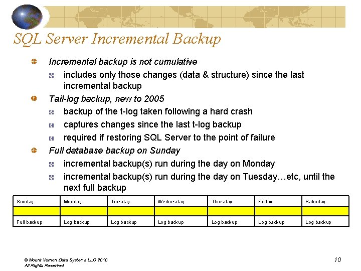 SQL Server Incremental Backup Incremental backup is not cumulative includes only those changes (data SQL Server Incremental Backup Incremental backup is not cumulative includes only those changes (data