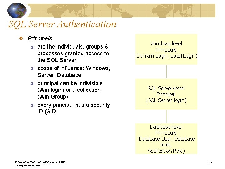 SQL Server Authentication Principals are the individuals, groups & processes granted access to the SQL Server Authentication Principals are the individuals, groups & processes granted access to the