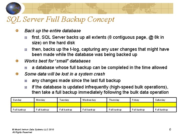 SQL Server Full Backup Concept Back up the entire database first, SQL Server backs SQL Server Full Backup Concept Back up the entire database first, SQL Server backs