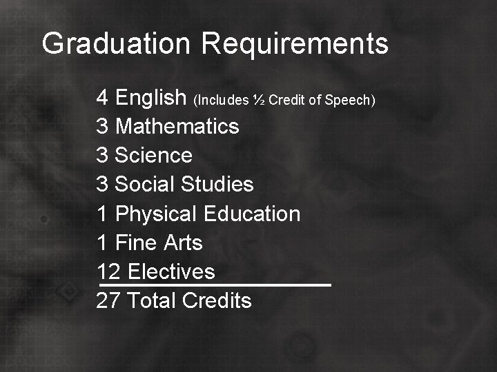 Graduation Requirements 4 English (Includes ½ Credit of Speech) 3 Mathematics 3 Science 3