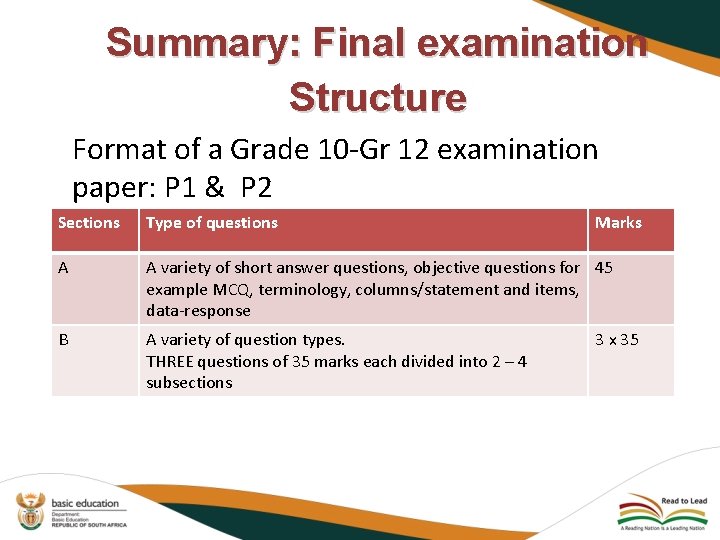 Summary: Final examination Structure Format of a Grade 10 -Gr 12 examination paper: P