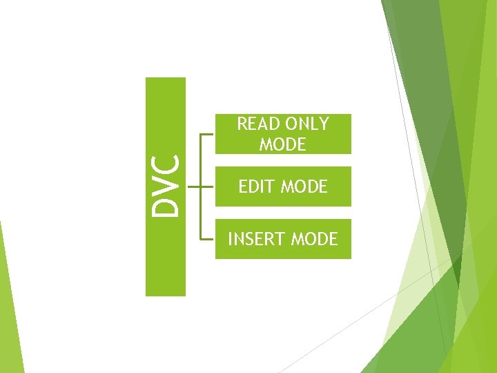DVC READ ONLY MODE EDIT MODE INSERT MODE 