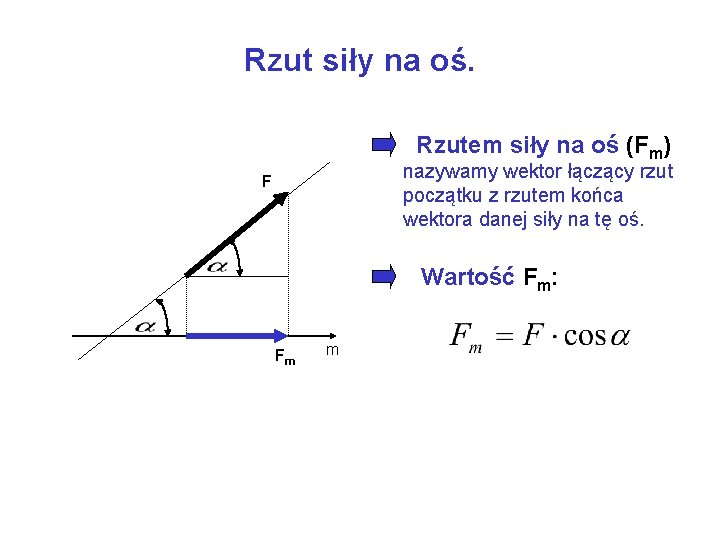 Rzut siły na oś. Rzutem siły na oś (Fm) nazywamy wektor łączący rzut początku