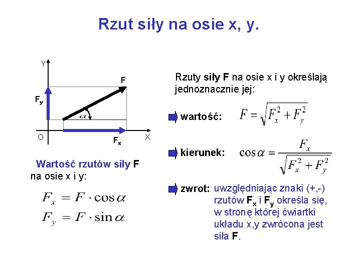 Rzut siły na osie x, y. Y Rzuty siły F na osie x i