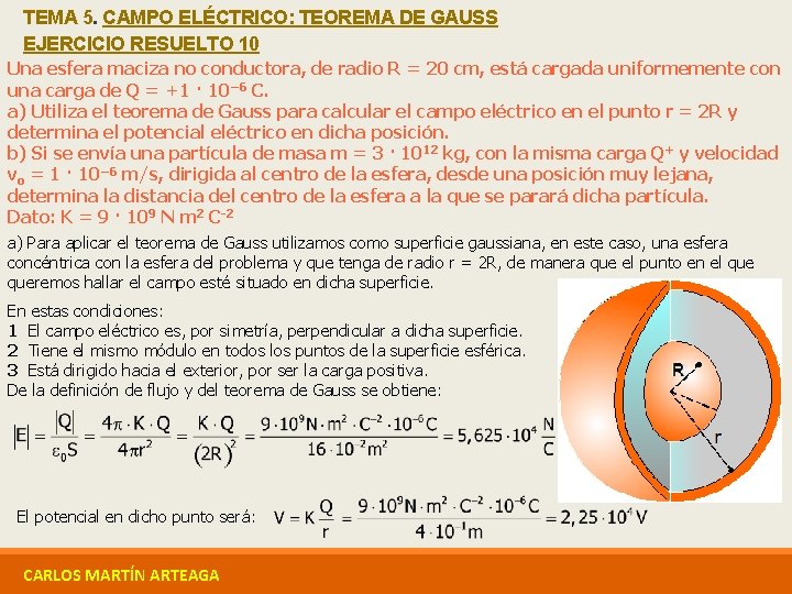 TEMA 5. CAMPO ELÉCTRICO: TEOREMA DE GAUSS EJERCICIO RESUELTO 10 Una esfera maciza no