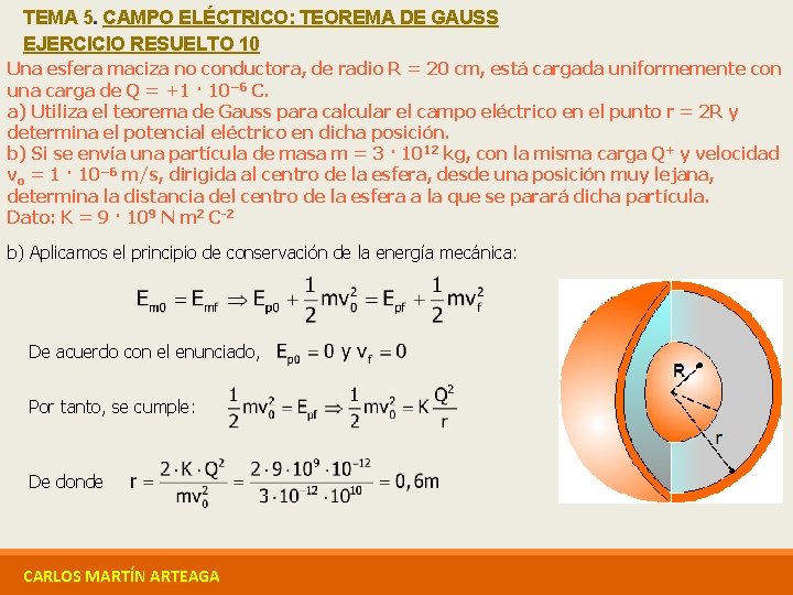 TEMA 5. CAMPO ELÉCTRICO: TEOREMA DE GAUSS EJERCICIO RESUELTO 10 Una esfera maciza no