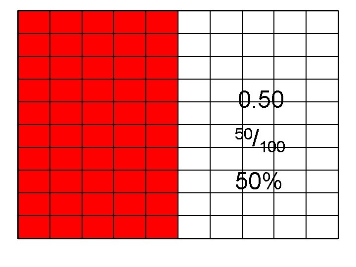 LO To be able to recognise equivalent fractions