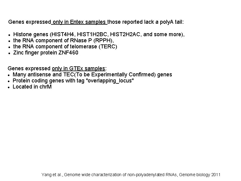 Genes expressed only in Entex samples those reported lack a poly. A tail: Histone
