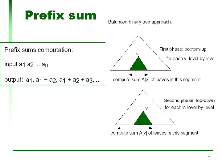 Prefix sum 2 