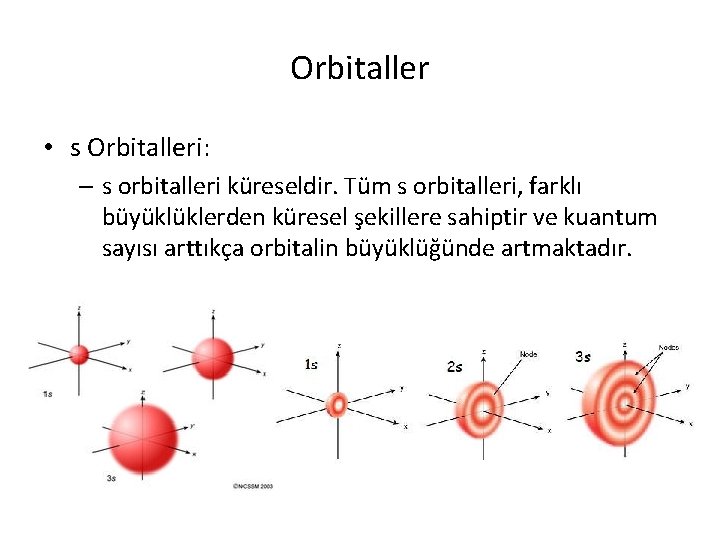 Orbitaller • s Orbitalleri: – s orbitalleri küreseldir. Tüm s orbitalleri, farklı büyüklüklerden küresel