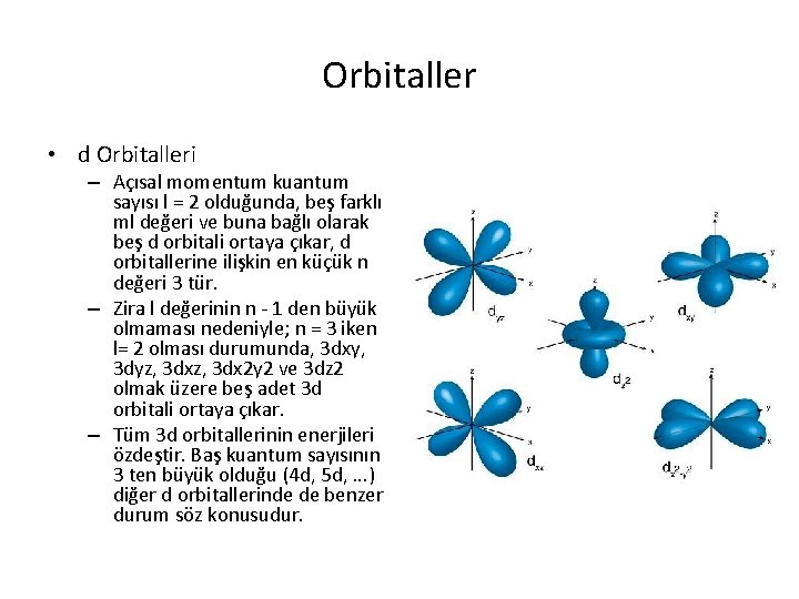 Orbitaller • d Orbitalleri – Açısal momentum kuantum sayısı l = 2 olduğunda, beş