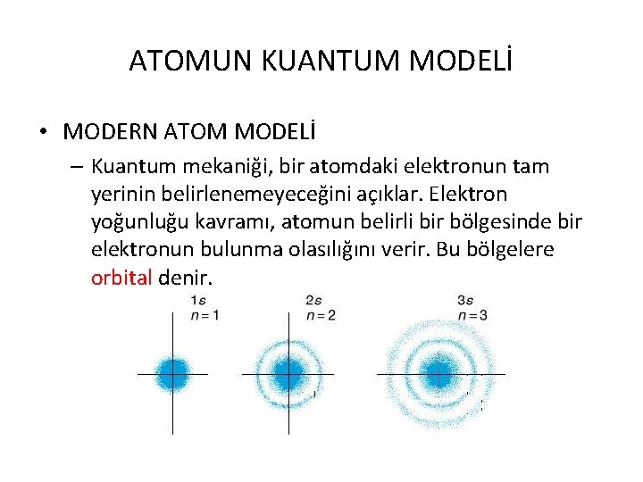 ATOMUN KUANTUM MODELİ • MODERN ATOM MODELİ – Kuantum mekaniği, bir atomdaki elektronun tam