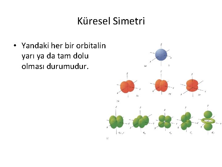 Küresel Simetri • Yandaki her bir orbitalin yarı ya da tam dolu olması durumudur.