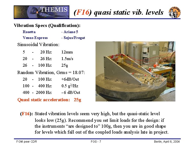 (F 16) quasi static vib. levels Vibration Specs (Qualification): Rosetta - Ariane 5 Venus