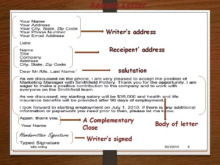Sample Letter Writer’s address Receipent’ address salutation A Complementary Close Body of letter Writer’s